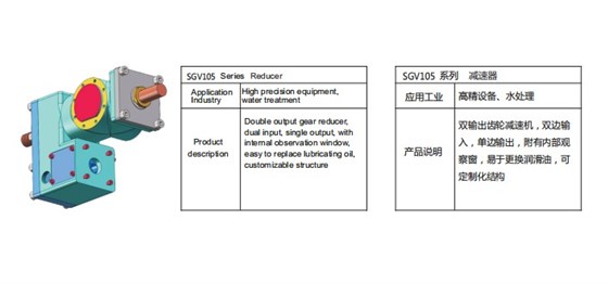 艾思捷定制款SGV150系列減速機--應用在水處理設備上.jpg