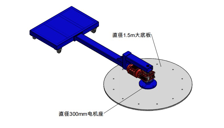 旋轉小車上的傳動解決方案