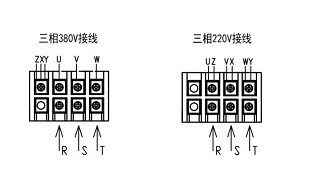 電機(jī)三相380V,三相220V接線圖，90%電工都收藏了