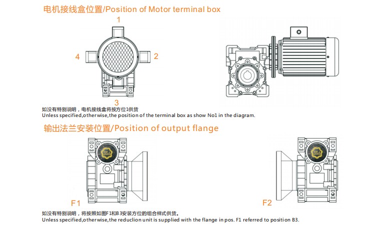 艾思捷技術(shù)教您怎樣正確安裝RV蝸輪減速機(jī)？