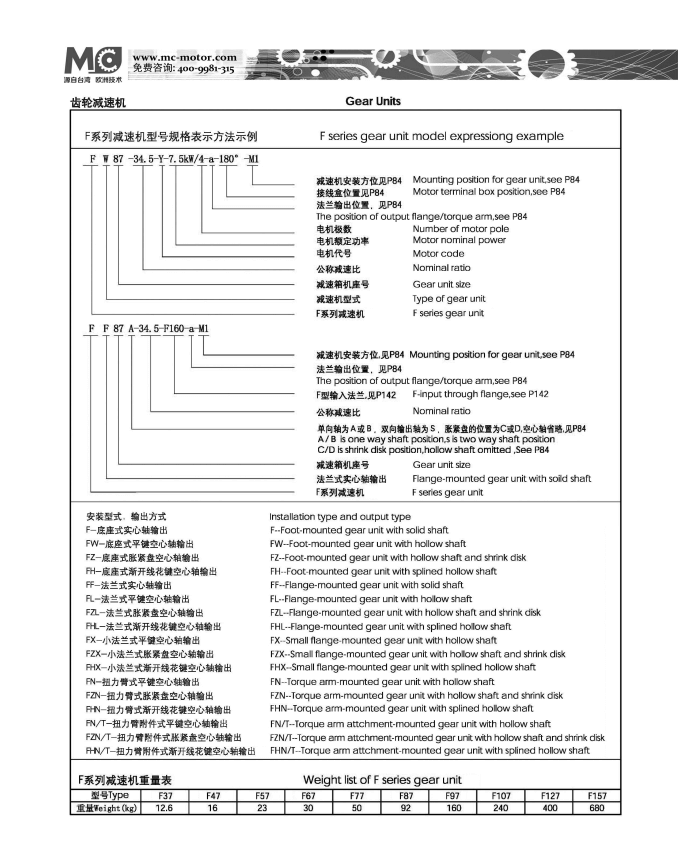 F系列齒輪減速機(jī)型號(hào)規(guī)格表示方法.png