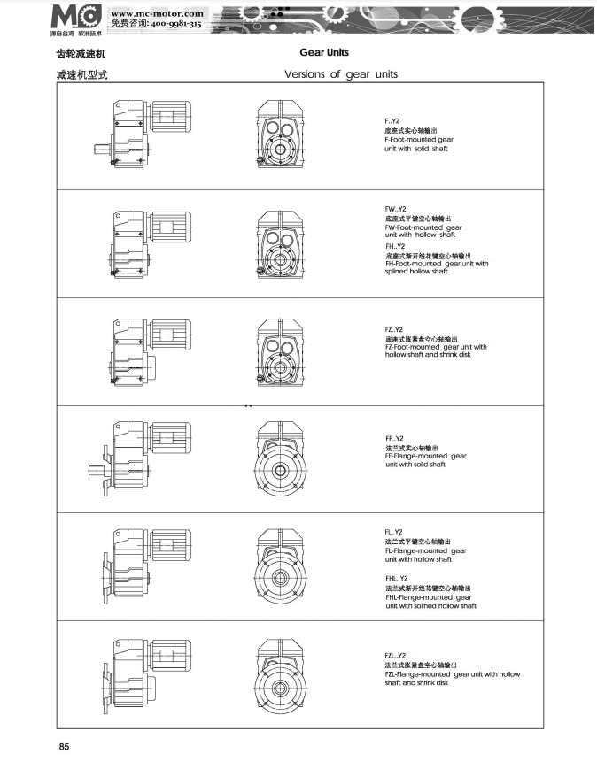 F系列齒輪減速機(jī)形式.png