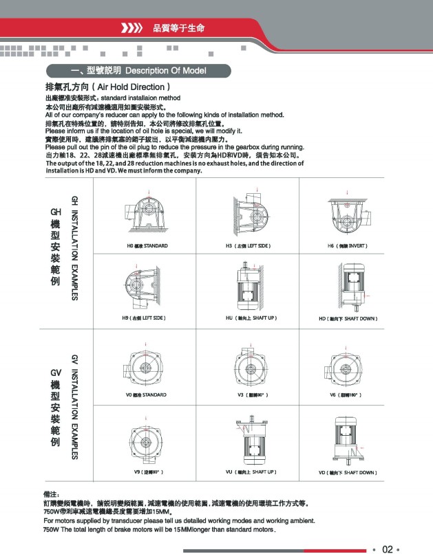  GH臥式小型齒輪減速馬達.jpg