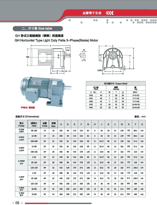  GH臥式小型齒輪減速馬達.jpg