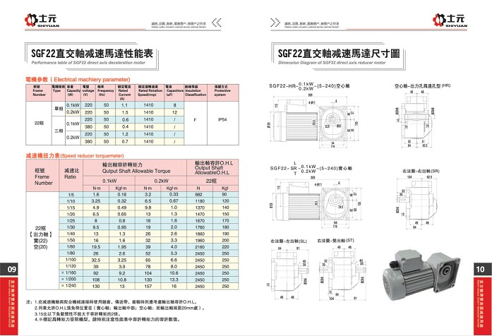 SGF直交軸減速電機(jī) 直角減速電機(jī).jpg