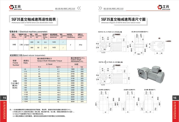 SGF直交軸減速電機(jī) 直角減速電機(jī).jpg