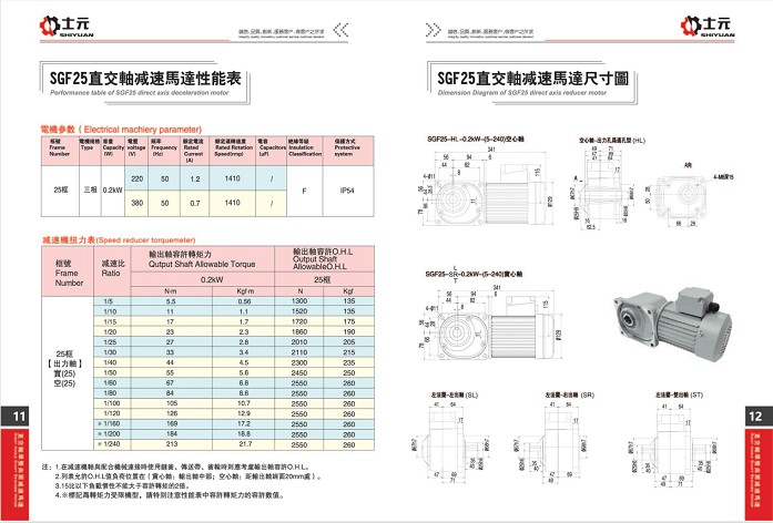 SGF直交軸減速電機(jī) 直角減速電機(jī).jpg